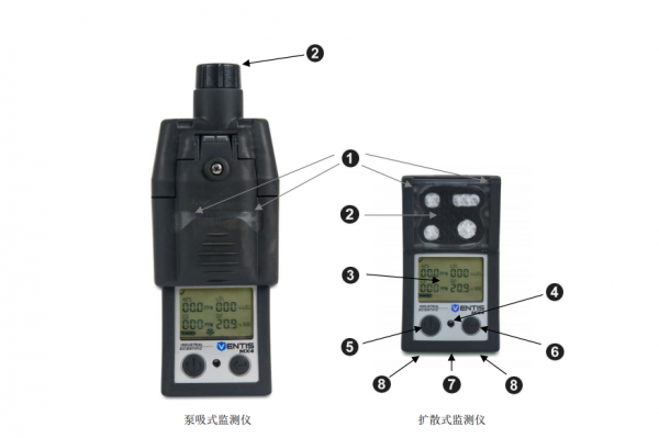  英思科Ventis MX4气体检测仪