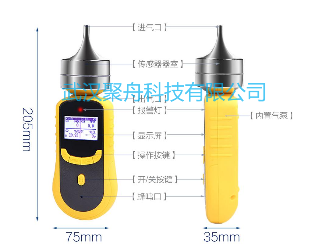 国产多种气体检测仪