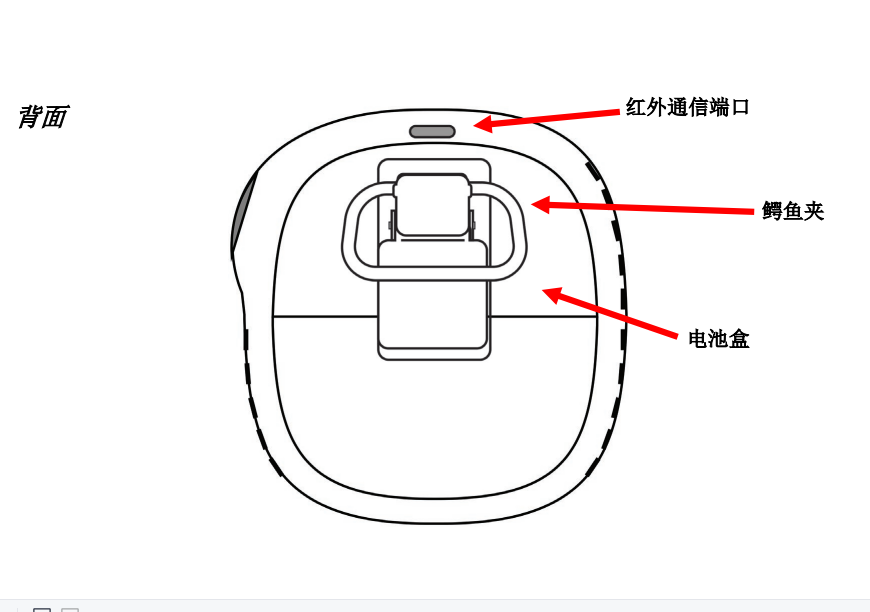 solo气体检测仪