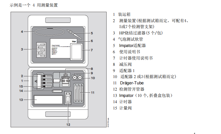 德尔格压缩空气质量检测仪